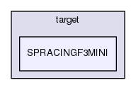 src/main/target/SPRACINGF3MINI