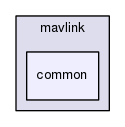 src/main/mavlink/common