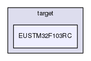 src/main/target/EUSTM32F103RC