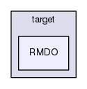 src/main/target/RMDO