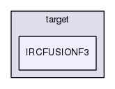 src/main/target/IRCFUSIONF3